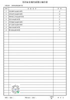 项目安全操作规程汇编目录