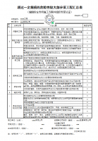 超过一定规模的危险性较大分部分项工程汇总表GDAQ20115