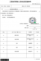 工程项目管理人员岗位设置通知书